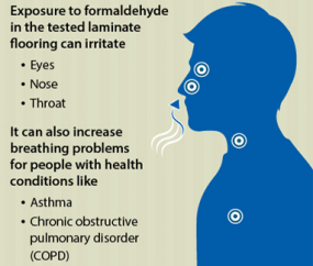 CDC formaldehyde image - The Greener Living Blog